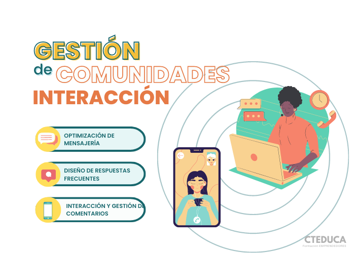 gestión de comunidad